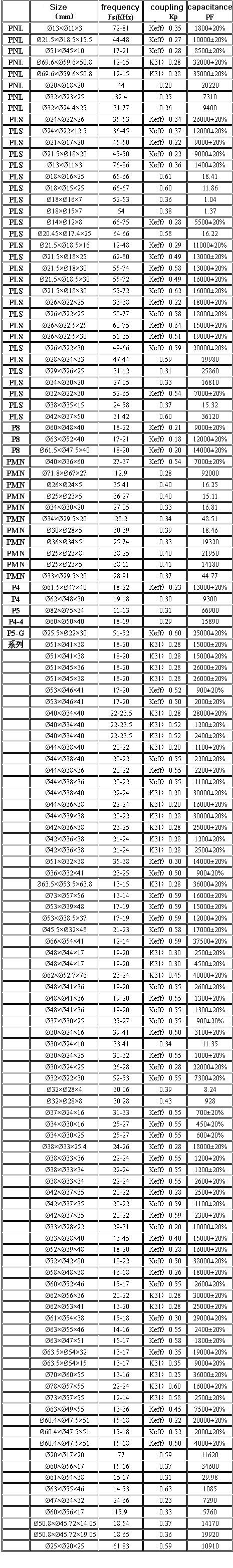 圆管压电陶瓷片PZT-4/PZT-5